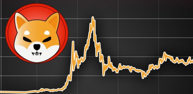 shiba-inu-da-devasa-yakim-ve-balina-birikimi-analistlerden-kritik-aciklama-geldi - Crypto Turkey Shiba Inu’da Devasa Yakım ve Balina Birikimi: Analistlerden Kritik Açıklama Geldi