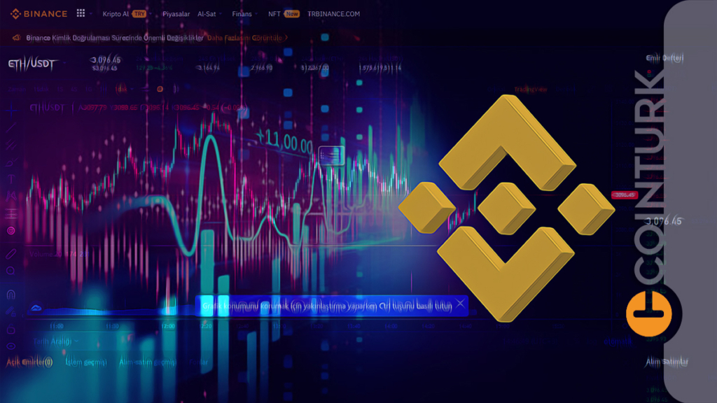 Binance’ın Entegrasyon Duyurusu ile Bu Altcoin Sert Yükseldi!