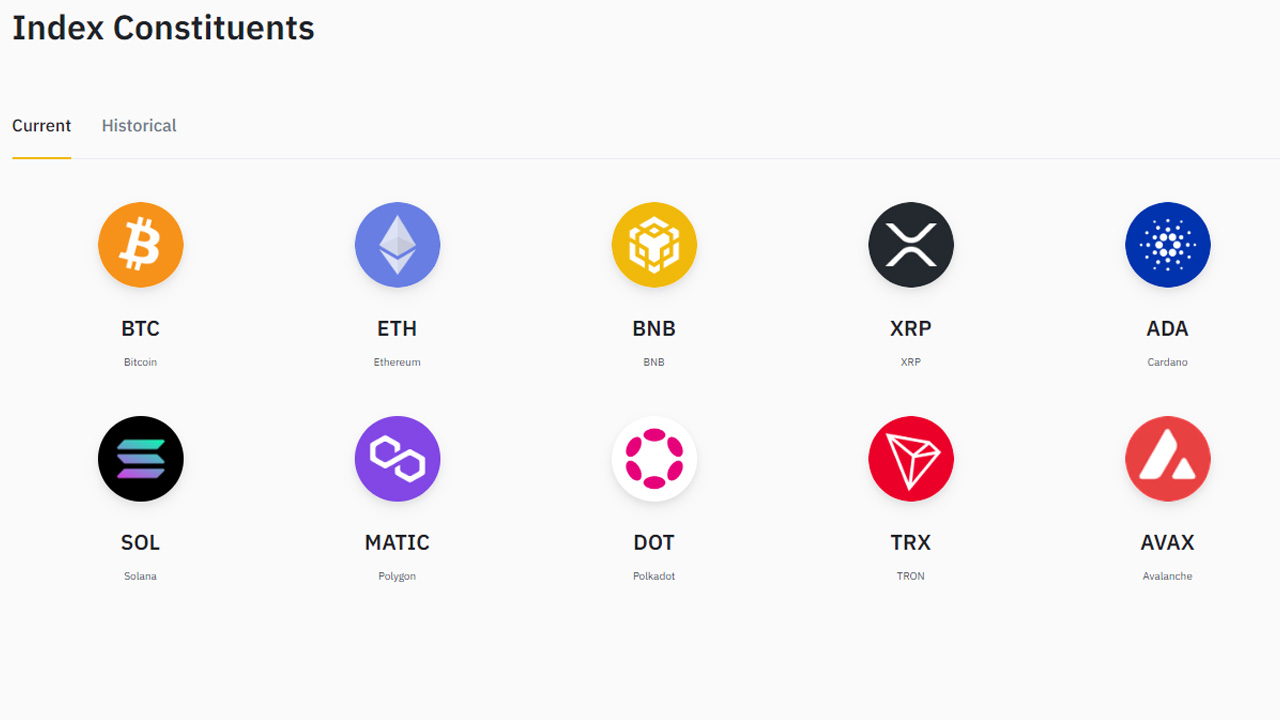 Binance