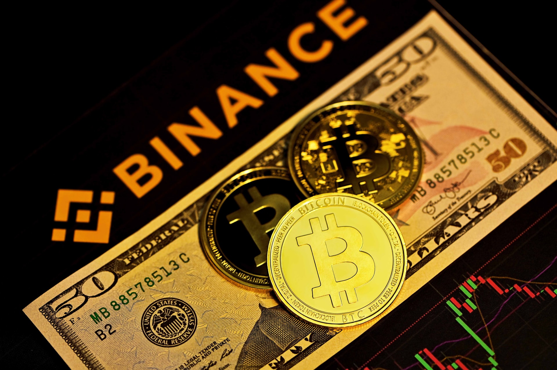 Binance CEO’su CZ’den 1 Milyar Dolarlık Duyuru: SAFU’ya 3 Altcoin’de Ekleme Yapıldı!