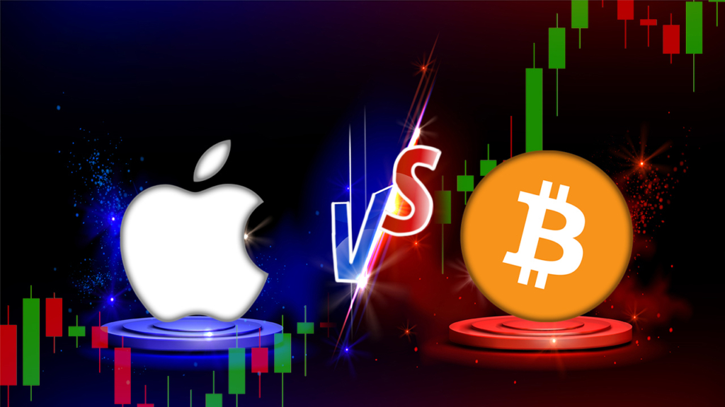 iPhone Zamları vs. Bitcoin (BTC)