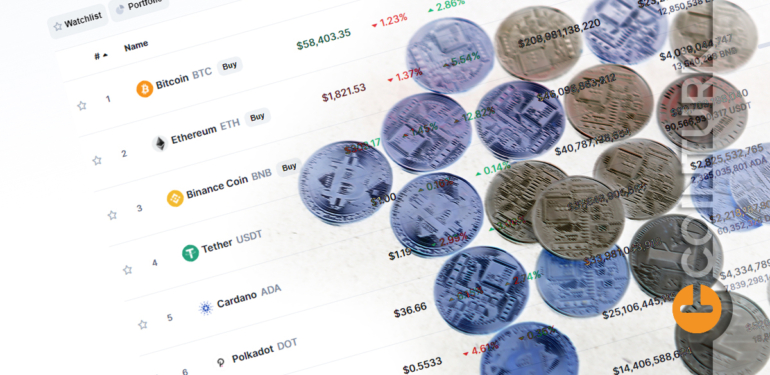 kripto-para-borsalari-onunla-dolup-tasti-coken-altcoin-de-buyuk-panik - Crypto Turkey Kripto Para Borsaları Onunla Dolup Taştı! Çöken Altcoin’de Büyük Panik!