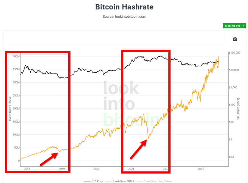 hhashrate 1