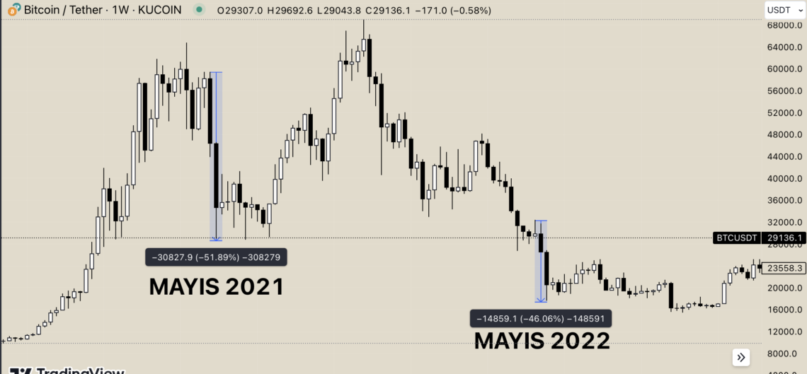 Ekran Resmi 2023 08 16 17.32.43