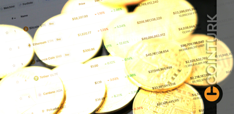 thorchain-rune-fiyati-neden-yuzde-70-artti-altcoin-rallisi-surecek-mi - Crypto Turkey THORChain (RUNE) Fiyatı Neden Yüzde 70 Arttı! Altcoin Rallisi Sürecek Mi?