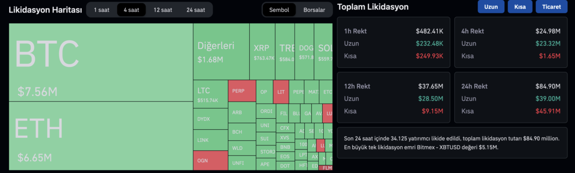 Ekran Resmi 2023 09 08 15.00.13