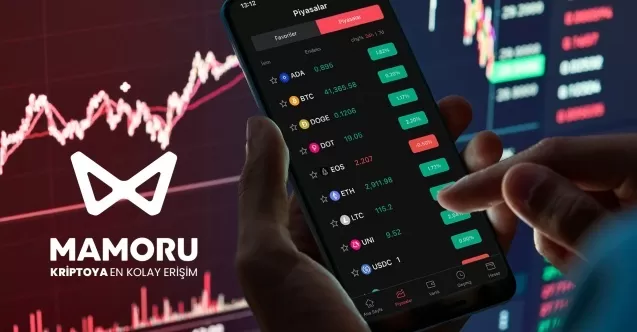 Kripto Para Borsası Mamoru, Yeni Üyelerine 1000 TL Hediye Ediyor