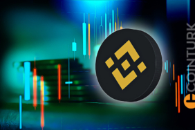 Binance Bu 6 Altcoin İçin Kritik Adımı Attı! İşte Detaylar