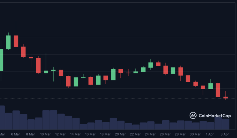 resim - Crypto Turkey resim