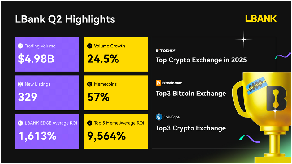 resim - Crypto Turkey