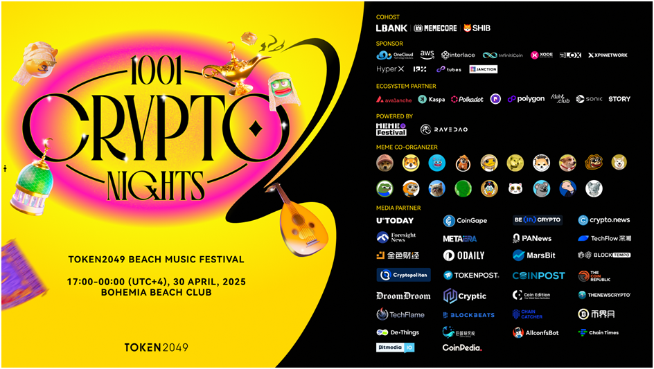 token - Crypto Turkey